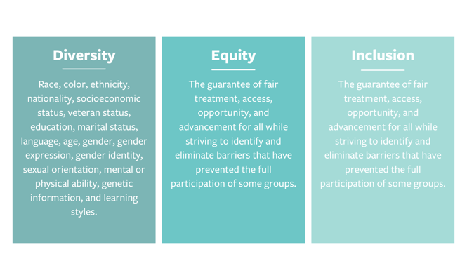 dei-and-the-importance-of-leadership-buy-in